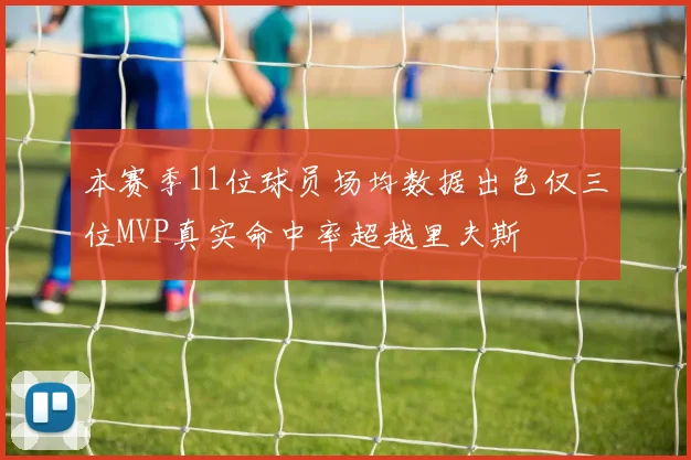本赛季11位球员场均数据出色仅三位MVP真实命中率超越里夫斯